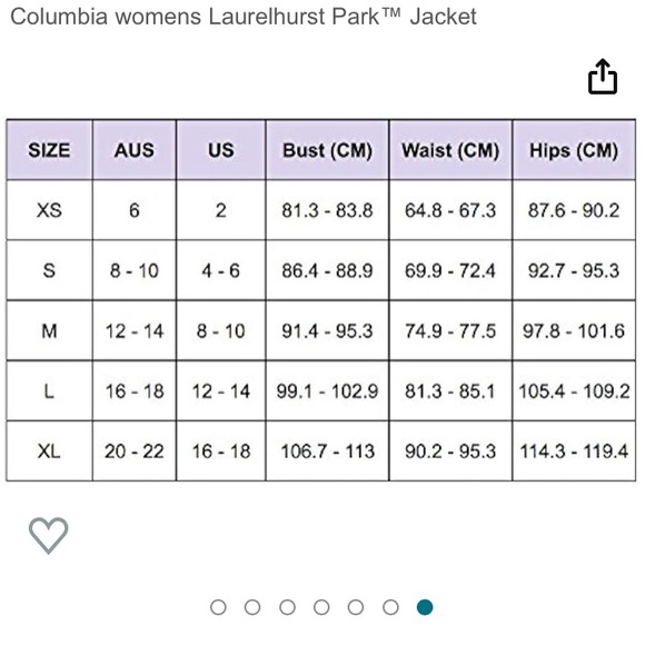 Columbia Laurelhurst Park Women’s rain jacket - Picture 16 of 16